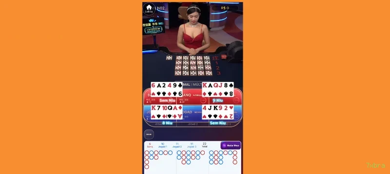 Betsoft Gaming Slots 3D 7xbra